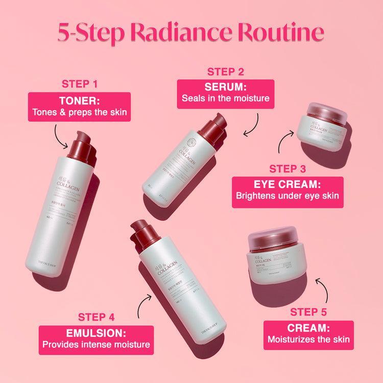 THE FACE SHOP - Pomegranate And Collagen Volume Lifting Emulsion - 140ml