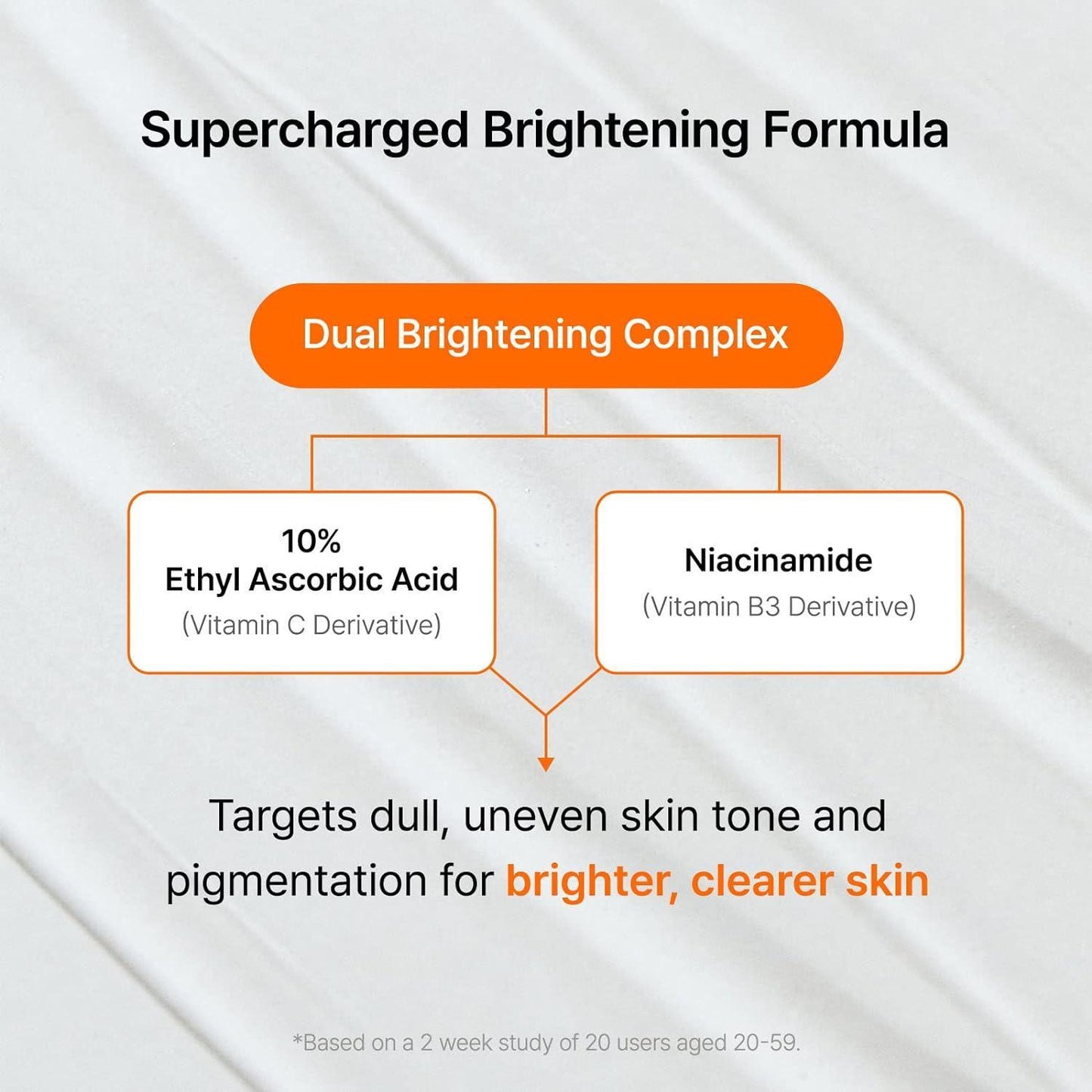 KLAIRS - Freshly Juiced Vitamin Charging Serum - 30ml