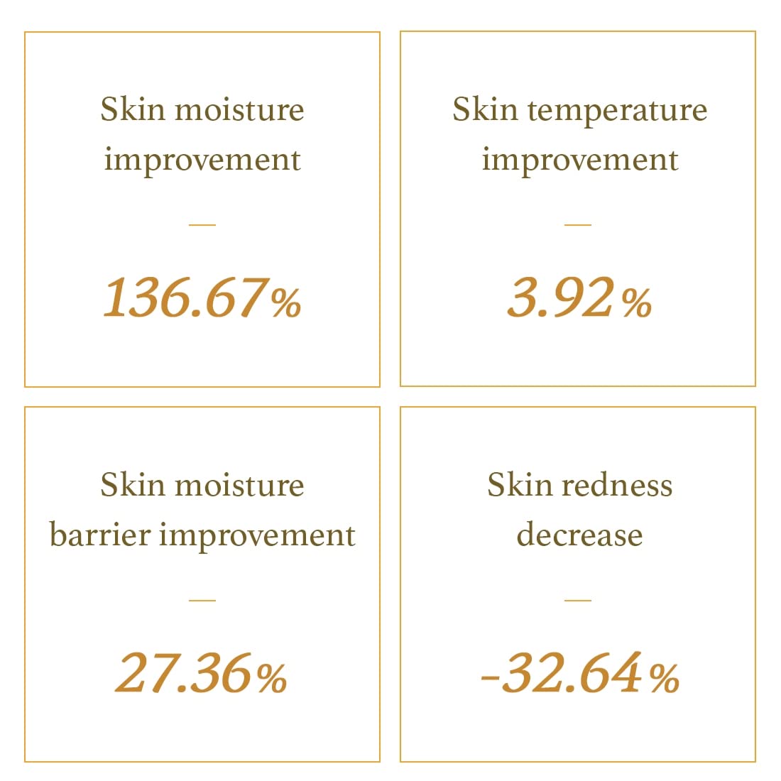 I'M FROM - Pear Serum - 50ml