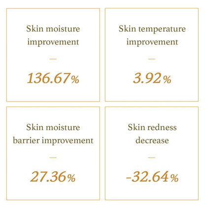 I'M FROM - Pear Serum - 50ml