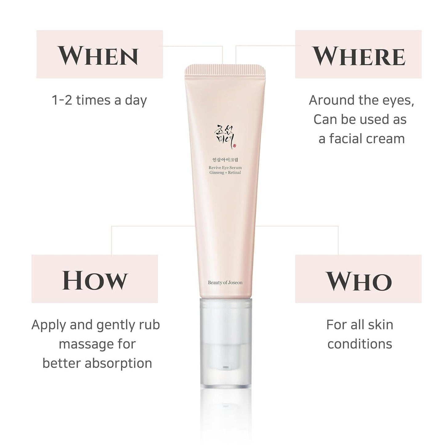 BEAUTY OF JOSEON - Revive Eye Serum Ginseng + Retinal - 30ml