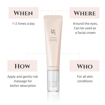 BEAUTY OF JOSEON - Revive Eye Serum Ginseng + Retinal - 30ml